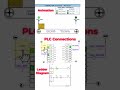 Conveyor Working Animation PLC Ladder Logic in automation studio #Shorts