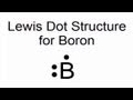 Valence Electrons in Chemistry