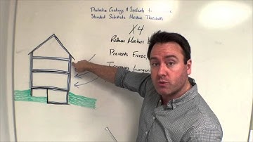 Exploding Brick and Wind-Driven Rain: Exterior Moisture Controls