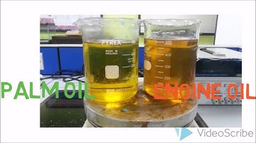 EFFECT OF TEMPERATURE ON VISCOSITY OF OIL