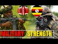 Kenya Vs Uganda Who Has The Stronger Military Equipments In 2025