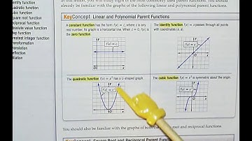1.5: Parent Functions
