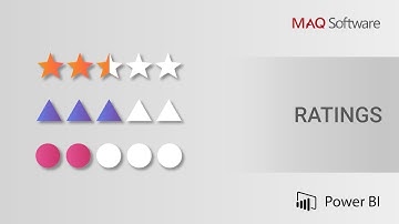 Ratings by MAQ Software - Power BI Visual Introduction