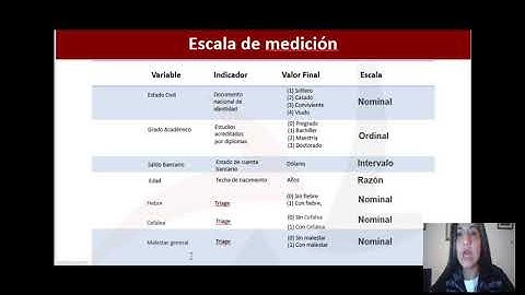 Crear una matriz de datos en excel