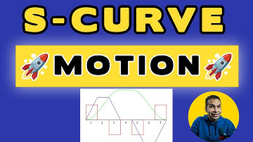 Motion Profiles: S-curve motion planning tips and tricks | Limited Jerk (part 5)