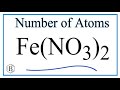 Understanding Iron(II) Nitrate Composition