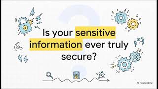 Introduction to Sensitive Data Protection | College Cybersecurity Course