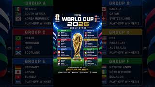 WORLD CUP 2026 GROUP STAGE  #footballanthem #motivationmusic #newmusic  #upupwego #worldcupgoal