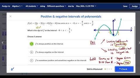Positive and Negative Intervals of Polynomials