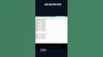 SSIS Transformation: Adding a Derived Upload Date Columns