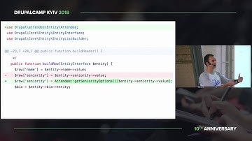 Yuriy Gerasimov - Custom entities in Drupal 8.