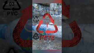 Everyone should know these symbols/#recycle #plastic #saveearth #plasticfree #viralvideos #codes ...