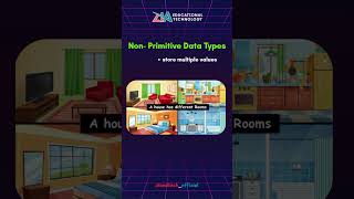 Javascript - Non-primitive Datatypes || Beginner to Advanced