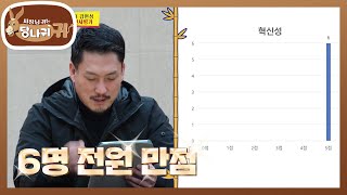 오늘은 공포의 인사평가 Day! 김헌성 보스의 깜짝 선언에 일동 당황!? [사장님 귀는 당나귀 귀/Boss in the Mirror] | KBS 240107 방송