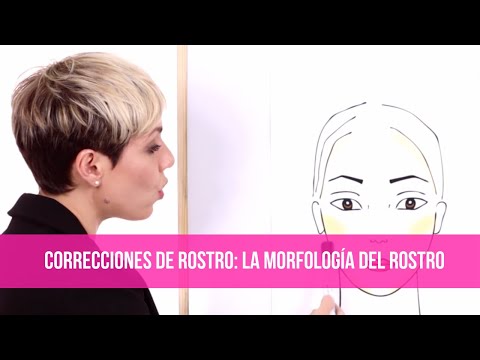 Vídeo: ¿Cómo Saber La Forma De Tu Cara? - 6 Formas De Rostro Diferentes Para Maquillaje