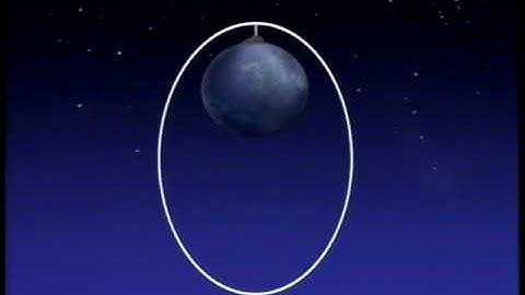 Space Flight: The Application of Orbital Mechanics