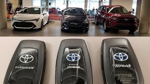Everything you need to know about the Toyota Smart Key System