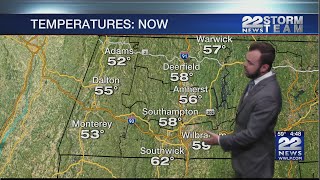 Today’s Springfield MA Weather Forecast
