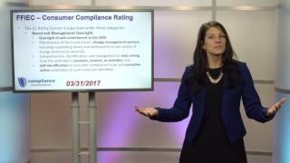 FFIEC Consumer Compliance