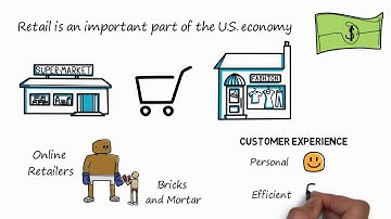 Cox Business SD-WAN Solutions for Retail