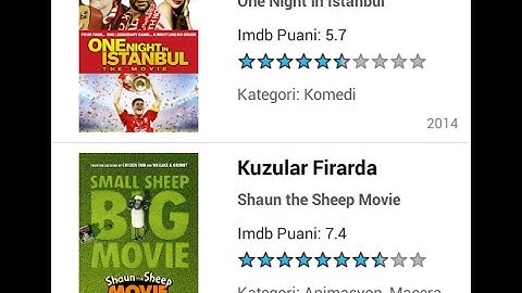 Android | Retrofit Kullanımı