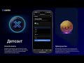 Почему Cortexinvest.us набирает популярность? Разбор ИИ-трейдинга
