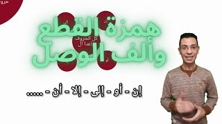 شرح همزة القطع وألف الوصل | بأسهل طريقة #الخرائط الذهنية