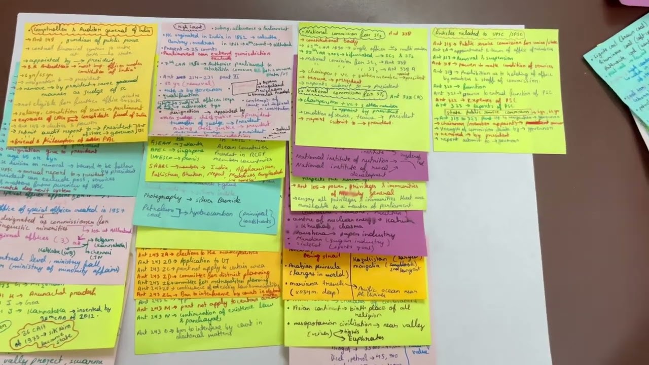 Sticky notes use / how to paste sticky notes it in this way / DIY / study with fun