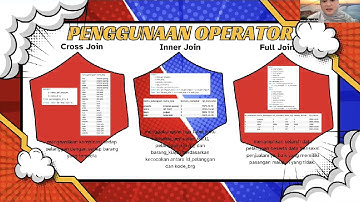 PROJEK UAS PRAKTIKUM BASIS DATA & PENELUSURAN SQL