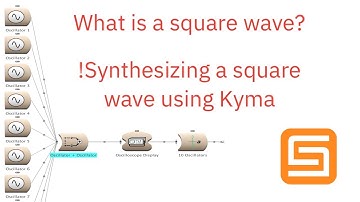 What are square waves? How to synthesize square waves using additive synthesis