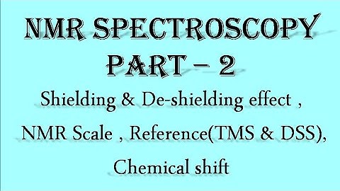 NMR Spectroscopy ll Part - 2