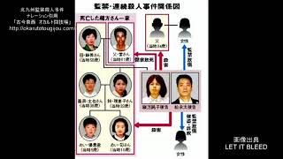 北九州一家殺人事件 Youtube