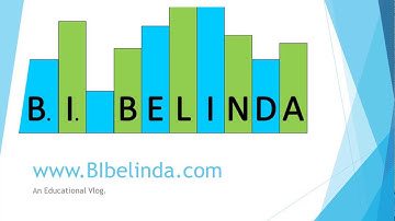 Adding the Q&A Visual in Microsoft Power BI