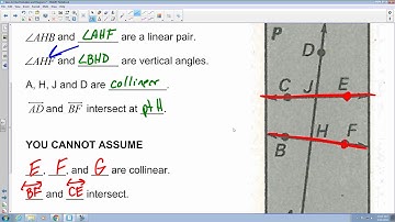 2.4 Use Postulates and Diagrams