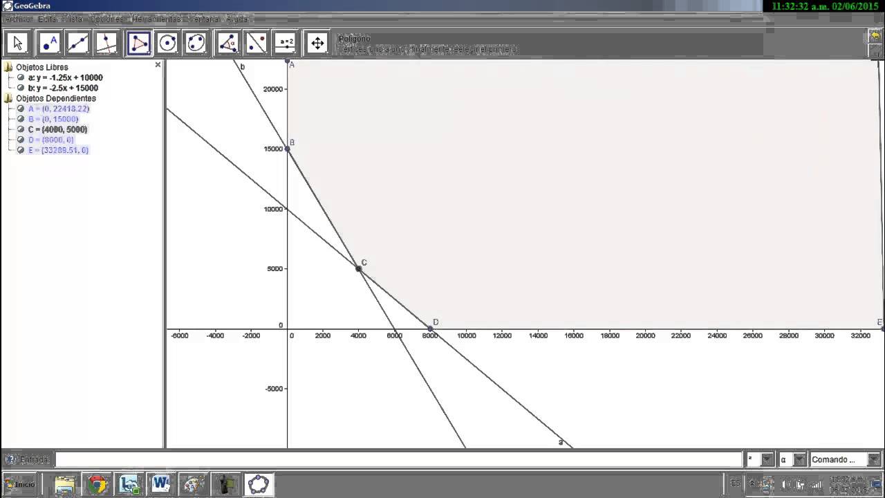 Programación Lineal con ejemplo con 2 variables camera iphone 8 plus apk