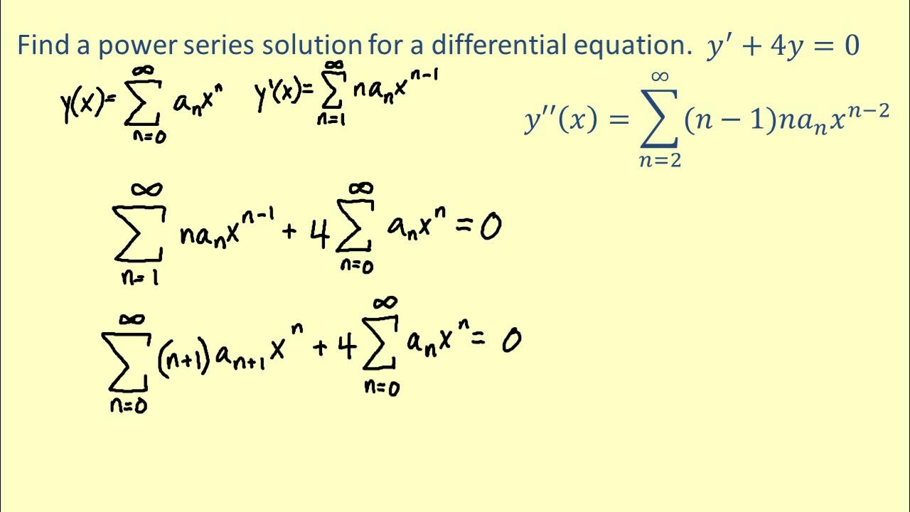 LO 240 Find a power series solution to a differential equation YouTube