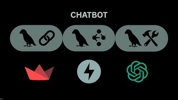 Mobile Shopping Agent Chatbot