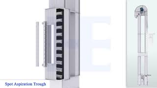 Elevator Animation