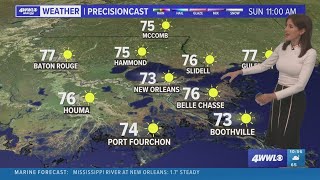 Warm and pleasant feel Sunday