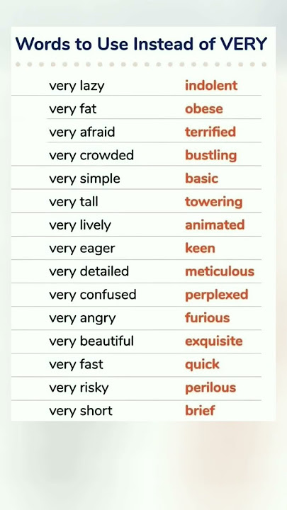 words to used instead of very #music #dj #electronicmusic