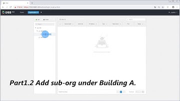 DSS Pro｜1. How to Add Org - Dahua