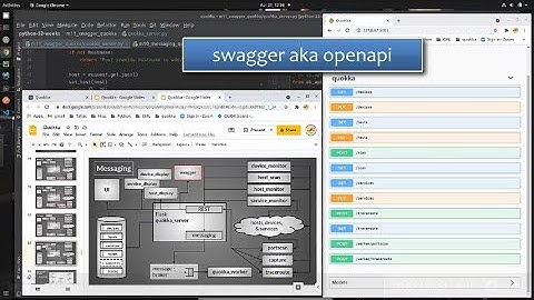 week 53 auto-generated REST API documentation