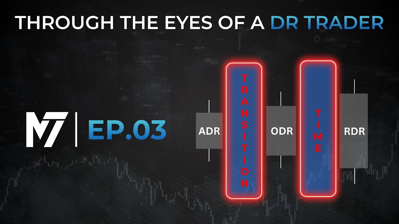 Transition Time Windows in DR/IDR Intraday Cycles | Ep.03