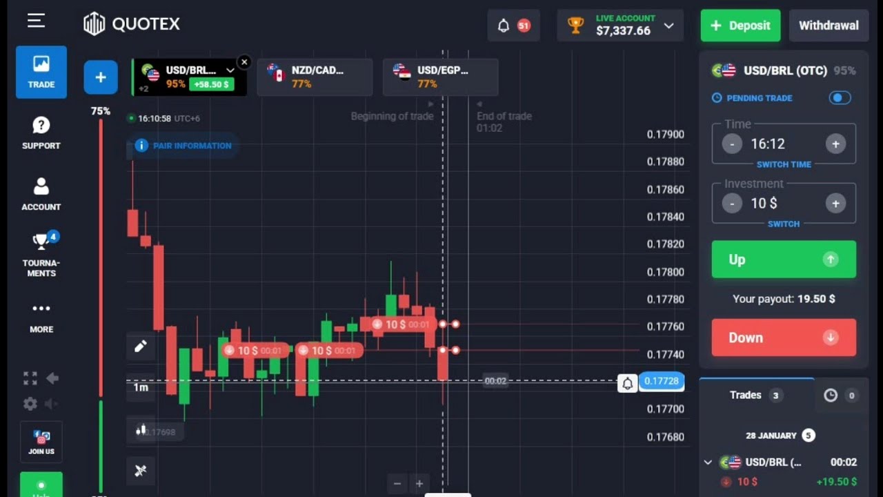 18$ profit Only 5 minute Trading Reality Of present Time Trader Live Trading 