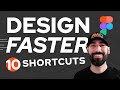10+ Keyboard Shortcuts to Speed Up Your Workflow in Figma