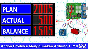 Membuat Display Counter Produksi Menggunakan P10 Arduino