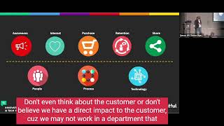 Leveraging Analytics to Create the Ultimate Customer Experience Ecosystem