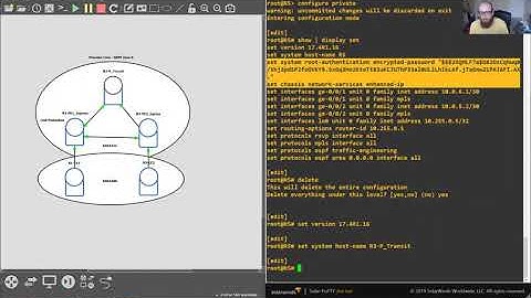 JPR-961 | MPLS | High-Availability Techniques | FRR | 2