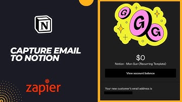Automation - Build your email list using Zapier (Easy)