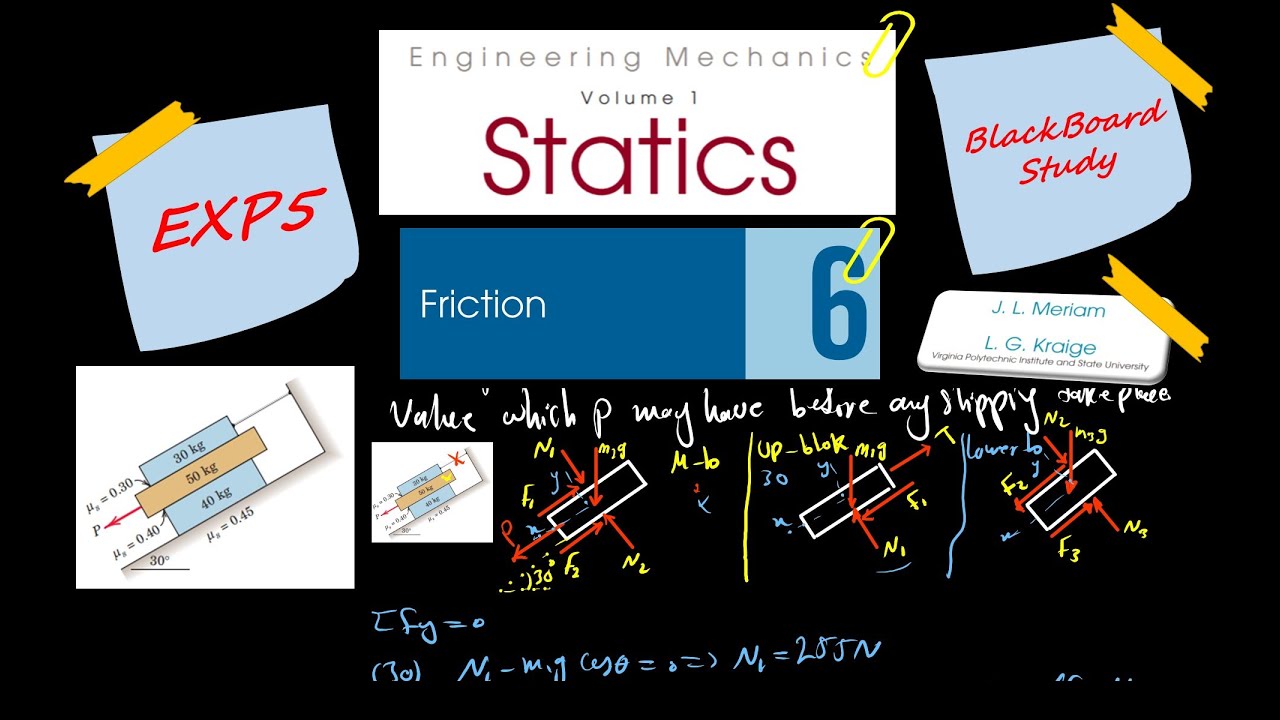 Chapter 6: Sample problem 5 - YouTube